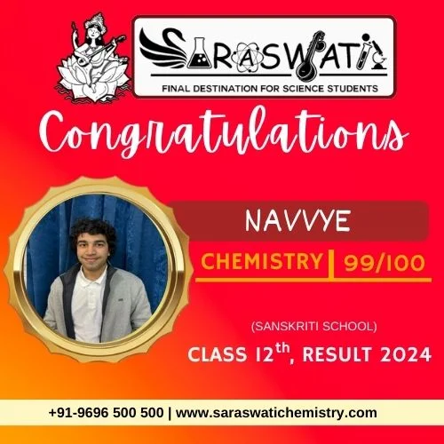 12th Class Result 2024