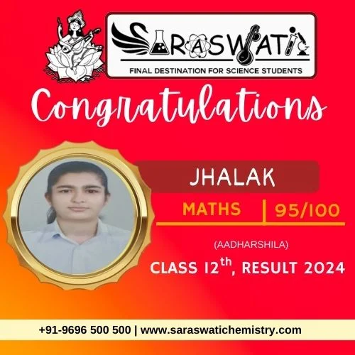 12th Class Result 2024