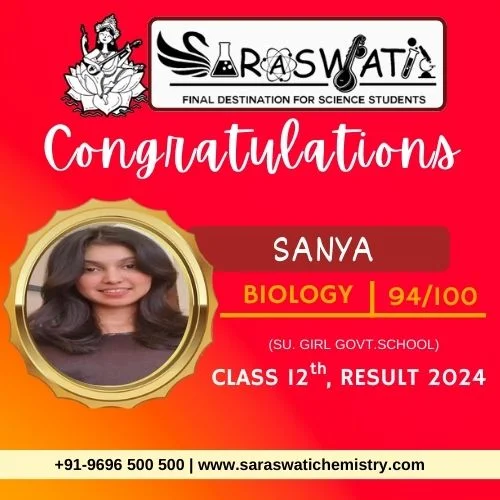 12th Class Result 2024