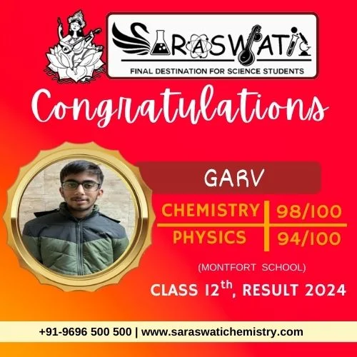 12th Class Result 2024
