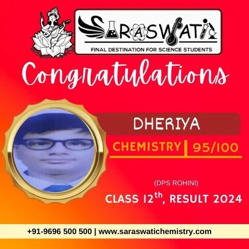 12th Class Result 2024