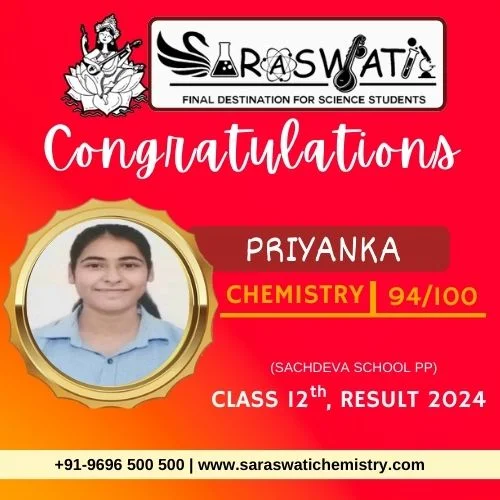 12th Class Result 2024