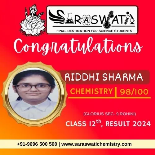 12th Class Result 2024