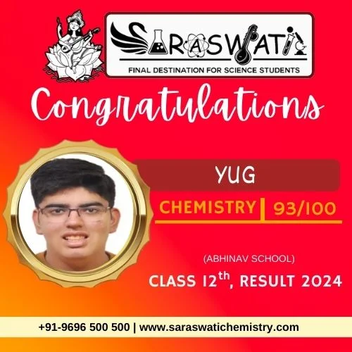 12th Class Result 2024