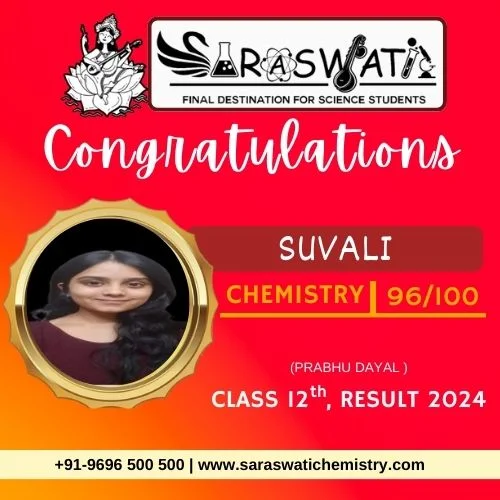 10th Class Result 2024