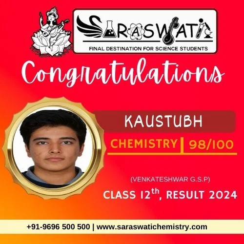 10th Class Result 2024
