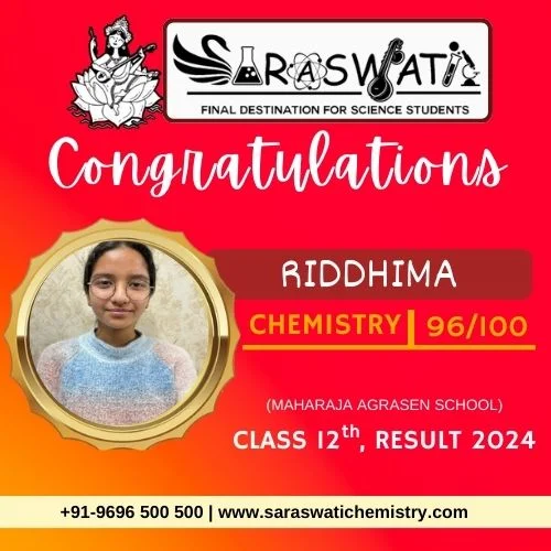 10th Class Result 2024