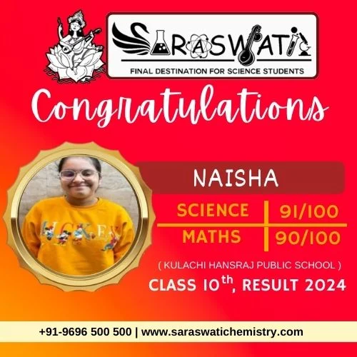 10th Class Result 2024