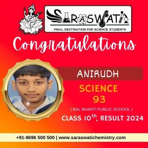 10th Class Result 2024