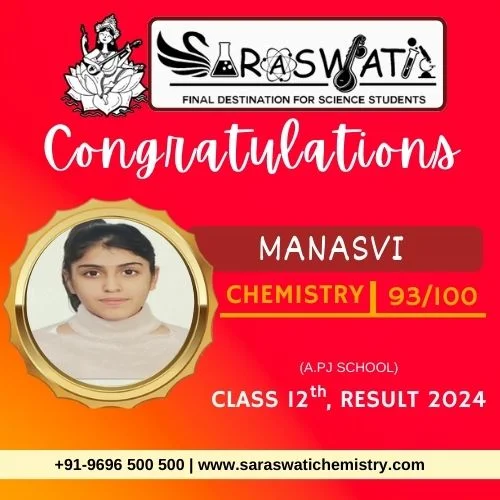 10th Class Result 2024