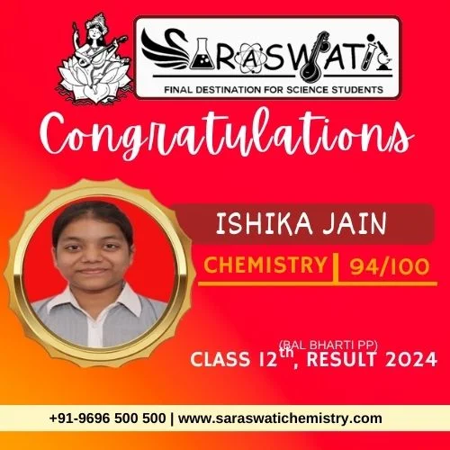10th Class Result 2024