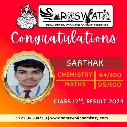 10th Class Result 2024