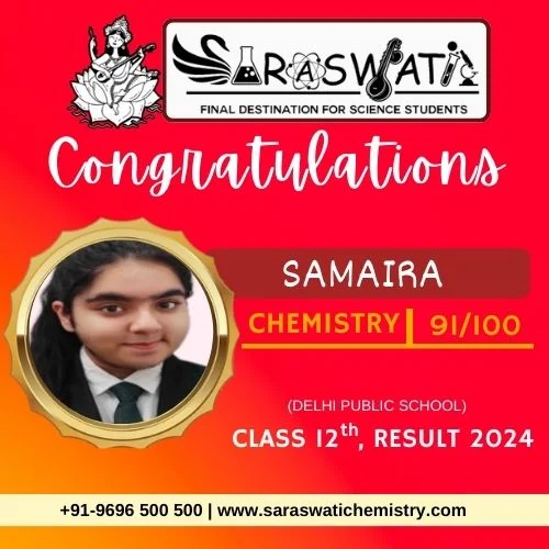 10th Class Result 2024