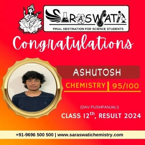 10th Class Result 2024