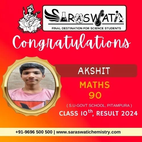 10th Class Result 2024