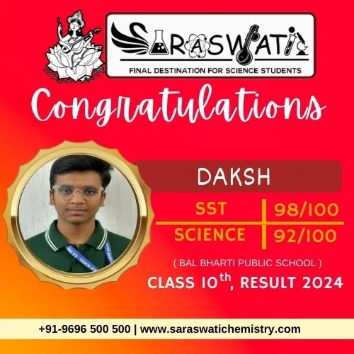 10th Class Result 2024