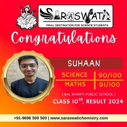 10th Class Result 2024