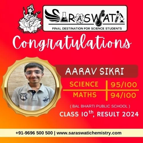 10th Class Result 2024