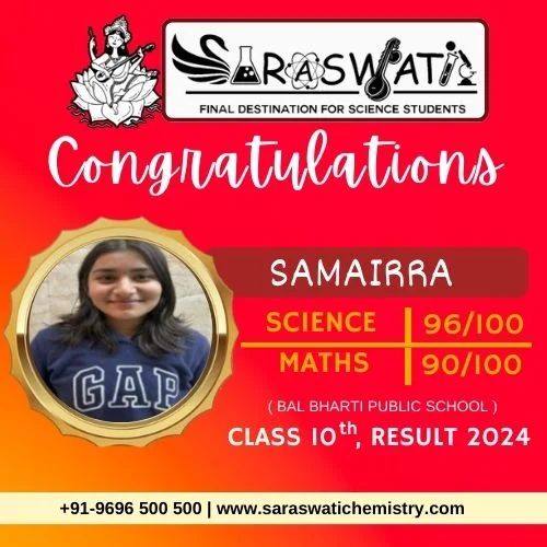 10th Class Result 2024