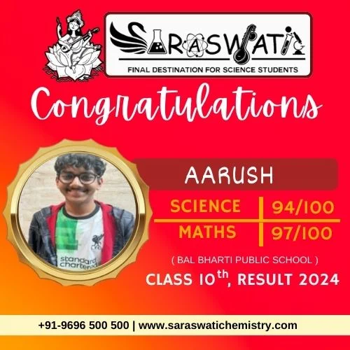 10th Class Result 2024