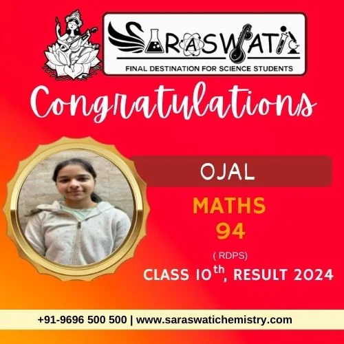 10th Class Result 2024