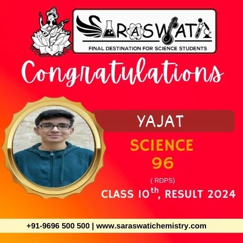 10th Class Result 2024
