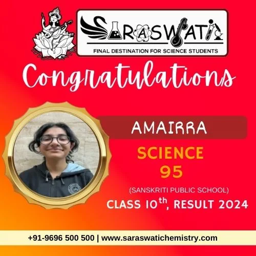 10th Class Result 2024