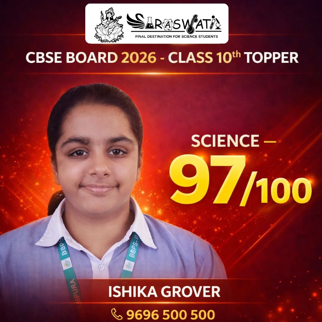 10th Class Result