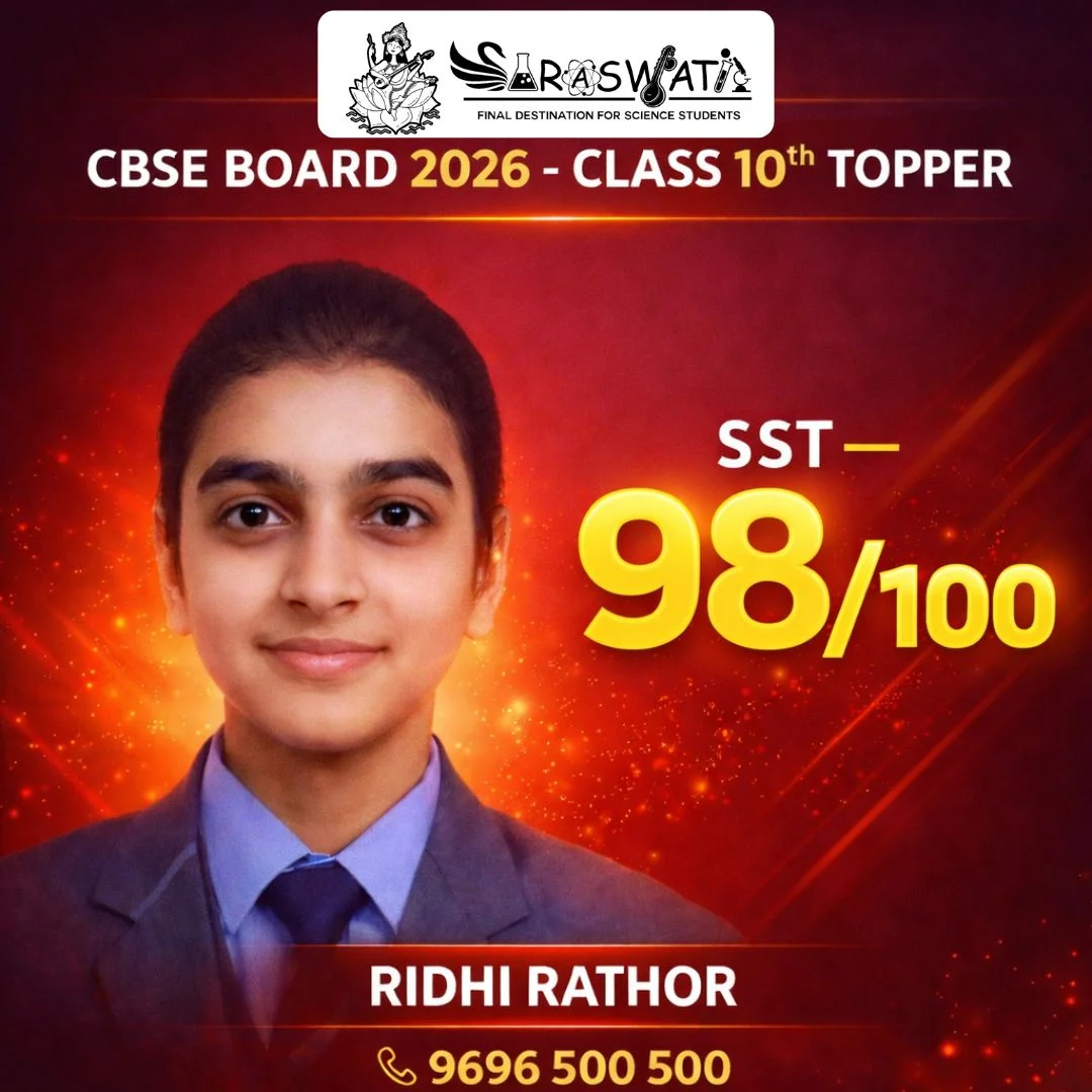10th Class Result