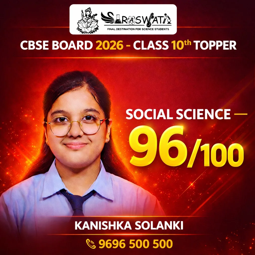 10th Class Result