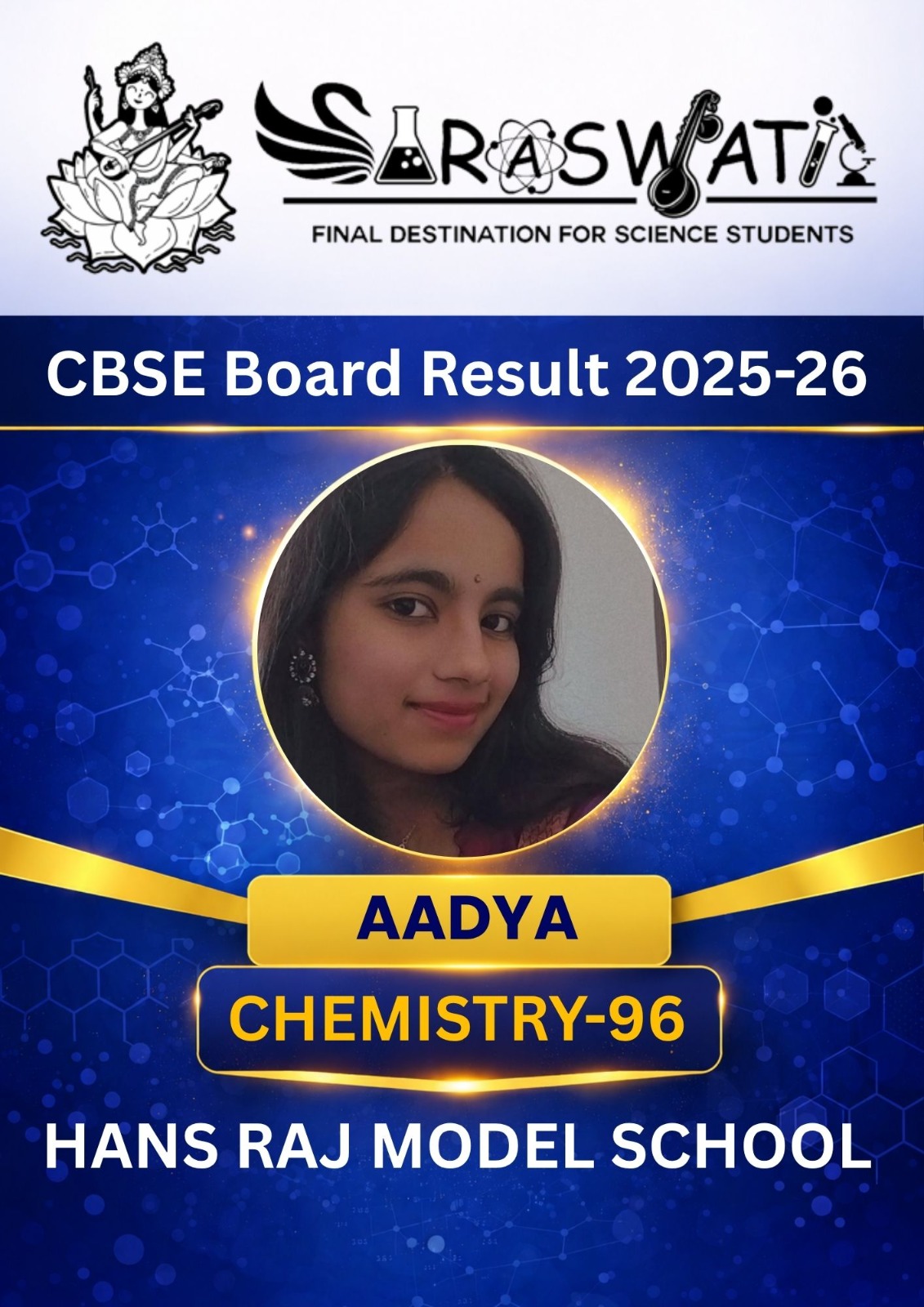 CBSE Result 2026 Class 12th