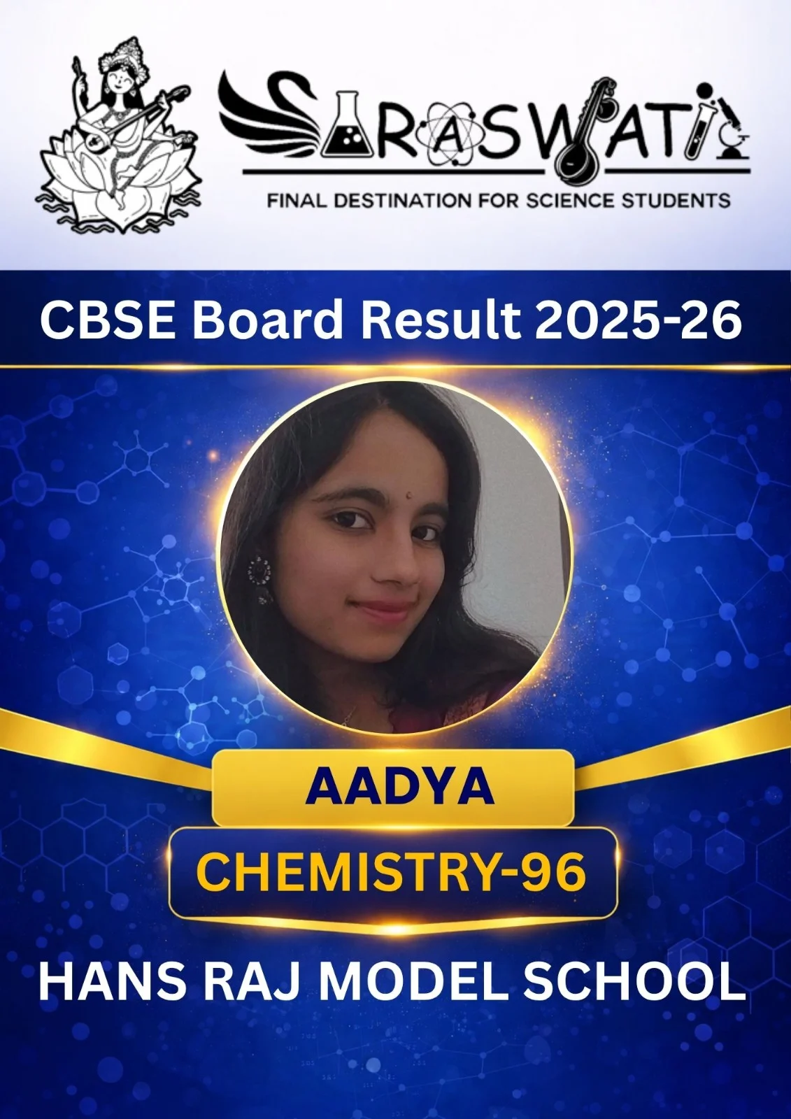 CBSE Result 2026 Class 12th