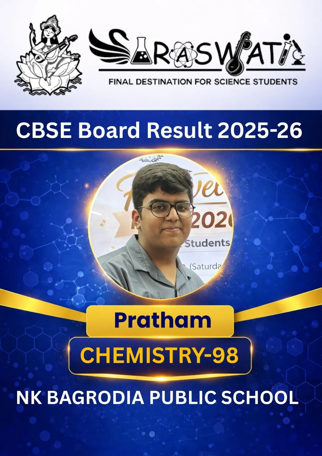 CBSE Result 2026 Class 12th