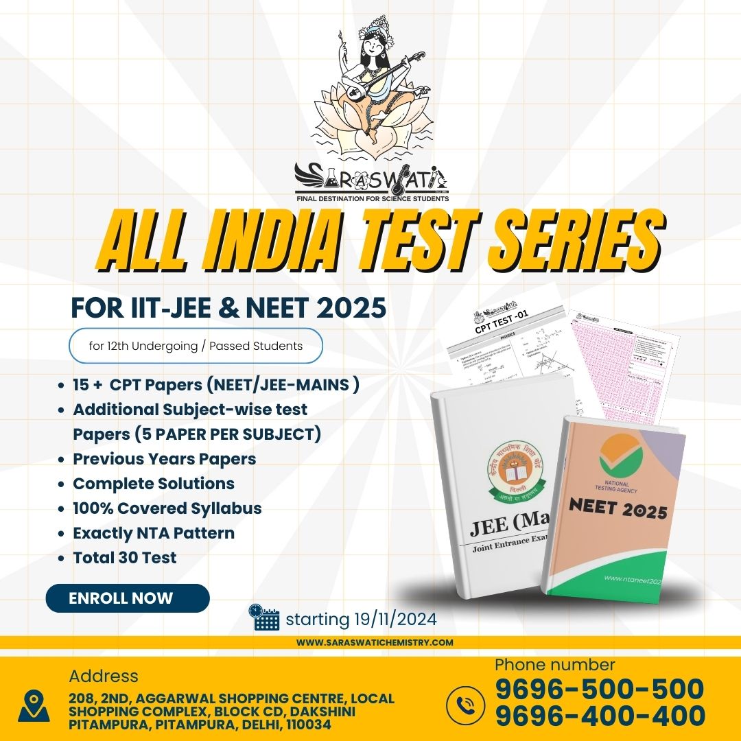 All India Test Series